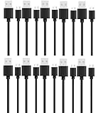 2.Vitesse: boîtier de câble épais et noyau en cuivre de haute qualité, courant 2A,vitesse de charge du câble 10% ~ 50% plus rapide que le câble USB normal.