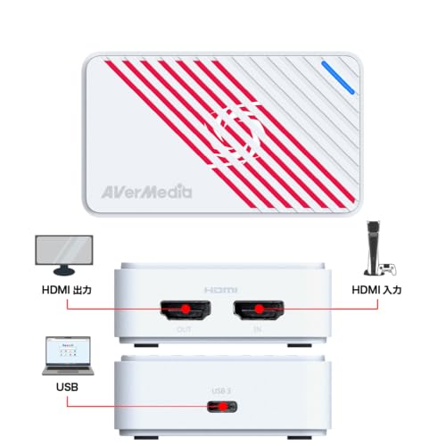 AVerMedia Live Gamer ULTRA S GC553Proサムネイル2