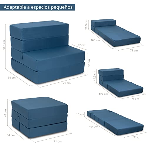 Listado y reviews de Sillones individuales - cinco favoritos. 17 Listado y reviews de Sillones individuales - cinco favoritos. 17