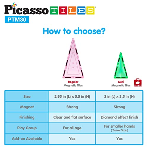 Picassotiles 30 Piece Magnetic Building Blocks Mini Diamond Series Travel Size On-The-Go Magnet Construction Toy Set Stem Learning Kit Education Playset Ptm30 #TOP3