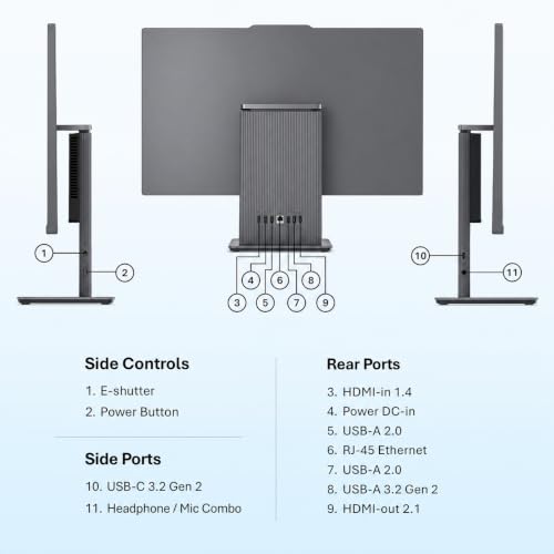 Image of Customized Lenovo AIO 27 inch FHD All-in-One Desktop, Intel Core i7-13620H, 16GB / 32GB / 64GB DDR5 RAM, 512GB / 1TB / 2TB PCIe SSD, Wi-Fi 6, 5MP Webcam, HDMI-in /Out, Win 11