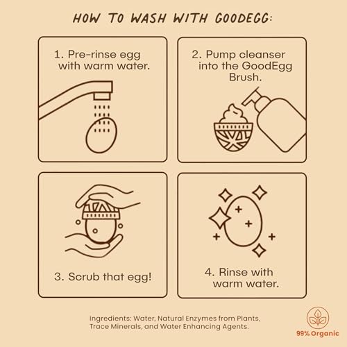 Image of GoodEgg Egg Wash Natural Enzyme Wash Spray with Foaming Pump, Refillable 12floz Bottle, Chicken Egg Cleanser, Coop Accessories, As Seen On Shark Tank