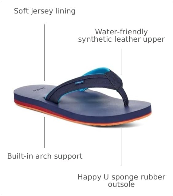 Image of Sanuk Mens Ziggy ST | Flip Flops for Men | Mens Sandals | Beach Sandals | Water Friendly & Lightweight | Comfort Footbed