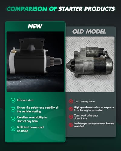 Image of SCITOO New Starter Motor fit Tecumseh for John Deere Case HH80 HH100 HH120 HH150 OH140 OH160 AM106422 5751 32817 32510 33835 5020 AM31744