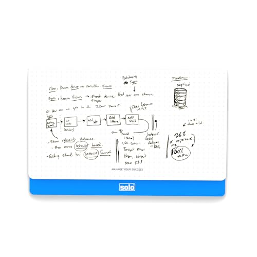 Image of SOLO Think Tank Dotted Notepad B6 - Pack of 2 |50 Sheets, 100 GSM Paper, Compact Size for Bullet Journaling, Sketching, Note-Taking, Diagrams, Charts & Creative Projects