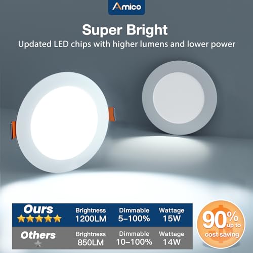 Amico 20-Pack 6-Inch Dimmable Ultra-Thin LED Recessed Ceiling Lights, 5 Color Options, 1200LM