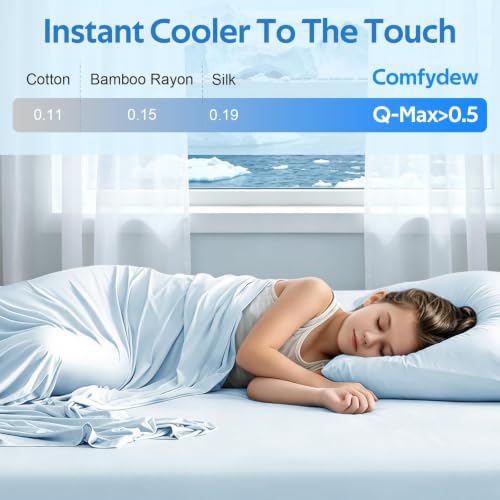 Image of Cooling Sheet Queen Size Set 3 Pieces, Double-Sided Cooling Bed Sheets for Hot Sleepers & Night Sweats, Ultra Stretchy Deep Pocket Fitted Sheet Fits Up to 18 inch, with 1 Pillowcases, Blue