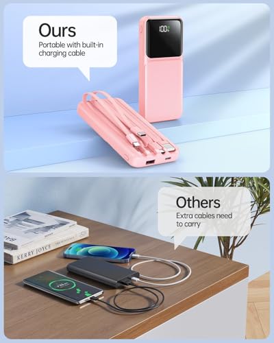 RONEGN Portable Charger with Built in Cable - Power Bank Fast Charging 22.5W USB C LED Display Travel Battery Pack 5 Outputs & 3 Inputs for iPhone Samsung Android iPad Phones Tablets etc - Image 8