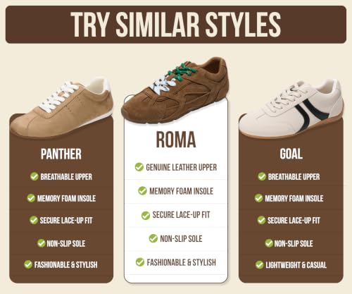 Image of Project Cloud Leather Barefoot Shoes Women - Memory Foam Lace-Up Womens Sneakers - Lightweight & Non Slip Womens Shoes Casual - All-Day Women's Fashion Sneakers for 2026