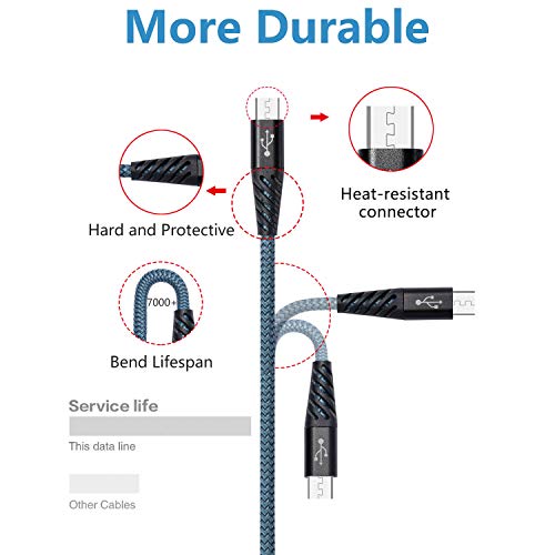 High Speed Micro Usb Cable 5 Pack 10Ft Android Cell Phone Charger Cables Nylon Braided Fast Charging Short Cord Compatible With Samsung S7 J7 Lg Htc Motorola Kindle Blackberry Nexus Xbox Ps4 Blue #TOP1