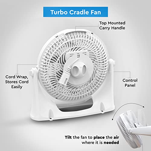 Comfort Zone Powrcurve Czhv101Sg 9" 3-Speed Wall-Mountable Floor Fan With 180-Degree Adjustable Tilt, 6-Blades, (Bracket Included), Silver/Gray #TOP5