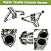 Exhaust Headers Shorty Headers For Chevy Hugger small block SBC V8 265 283 305 327 350 400