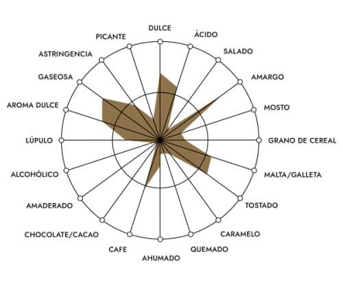 Estrella Galicia 0,0 Negra 24x25cl