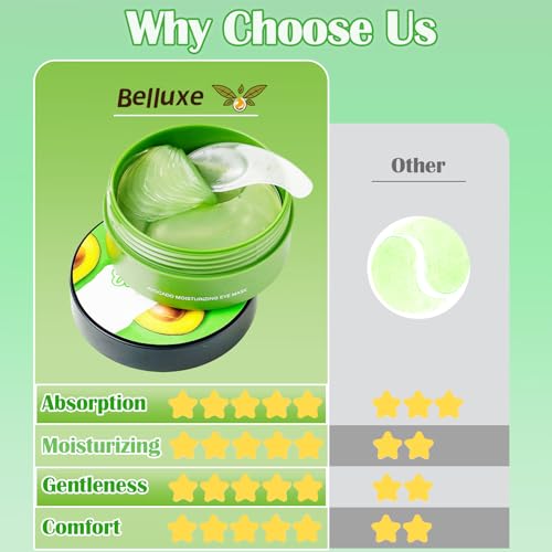 Belluxe 2 Pack Avocado Eye Mask – 60 Pairs, 120pcs | Nourishing & Moisturizing Eye Gel Patches for Dry Skin & Wrinkles, Hydrating Under Eye Mask for Collagen Boost — view 3