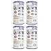 Intex 29000E 8" x 4.25" Type A Easy Set Above Ground Pool Replacement Filter Cartridge for Intex or Similar Brand Pool Pumps, (4 Pack)