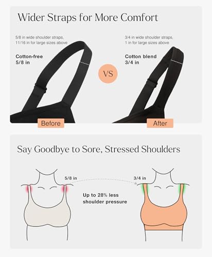 Image of Popilush Wireless Bras for Women Seamless Supportive Bra Full Coverage Comfortable Bralettes with Wide Strap