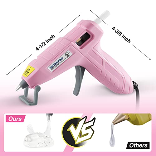 Workpro Mini Hot Glue Gun With 20 Pcs Hot Glue Sticks, Glue Gun Kit For Valentine's Day Decorations, Arts, Crafts, School Diy Projects And Home Repairs, Pink #TOP3