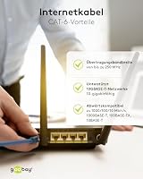 goobay 65979 CAT6 Netzwerkkabel im 10er Set/Patchkabel geschirmt S/FTP/CU Ethernet Kabel, PiMF, LSZH/Cat 6 Kabel mit 10Gbits / Schwarz / 10x 2m – Ansicht 5