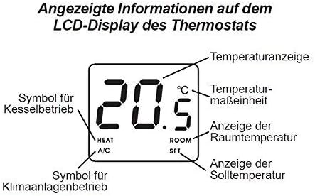 COMPUTHERM Q3RF Digitális Vezeték Nélküli Termosztát Vevőegységgel