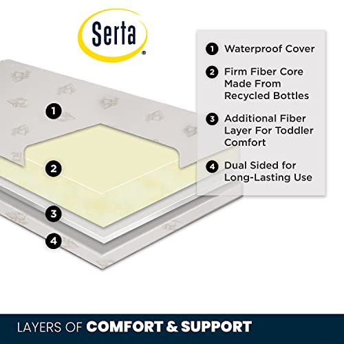 Serta Perfect Start Limited Dual Sided Baby Crib Mattress And Toddler Mattress, Breathable Fiber Core, Greenguard Gold Certified, Waterproof, 35 Year Warranty, Made In Usa #TOP5