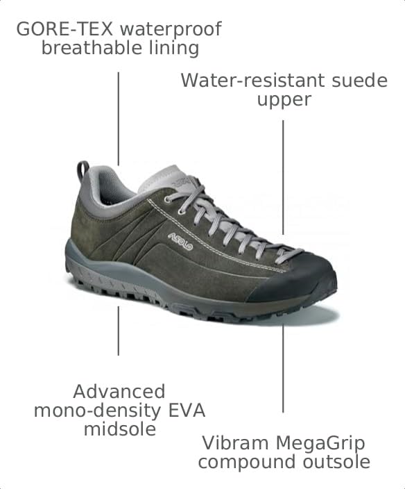 Image of ASOLO Men's Space GV Durable Hiking Shoes | Suede Upper, Waterproof & Breathable Lining, Rubber Outsole