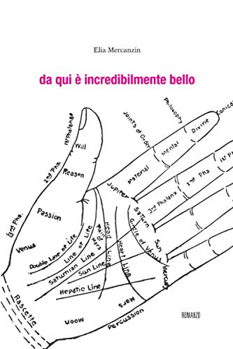 Da qui è incredibilmente bello