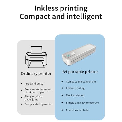 Imprimante portable sans encre A4 thermique 203 DPI mobile iOS Android