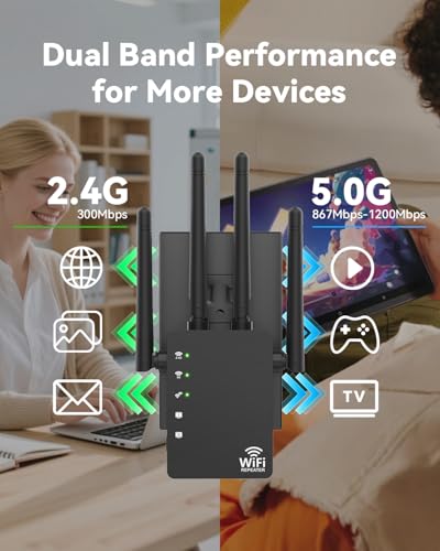 Image of WiFi Extender Signal Booster with Strong Coverage - WiFi Extender, 1200Mbps Dual Band 5GHz /2.4GHz, 12880 Sq.Ft Range, 105-Device Compatibility, Easy Install for Home Use