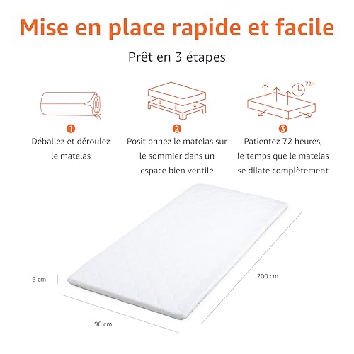 Surmatelas 90x200 Mémoire de forme respirant Amazon Basics