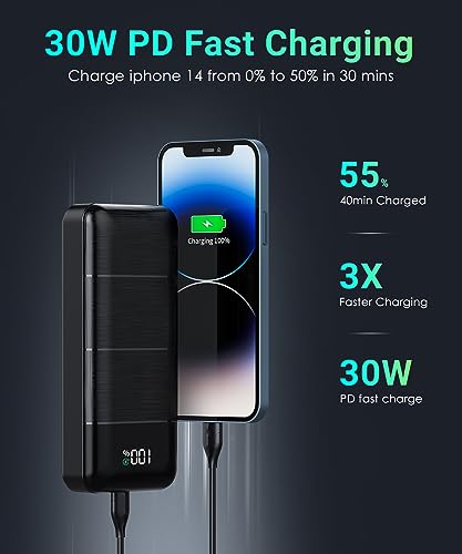 Loveledi Power-Bank-Portable-Charger thumb #2