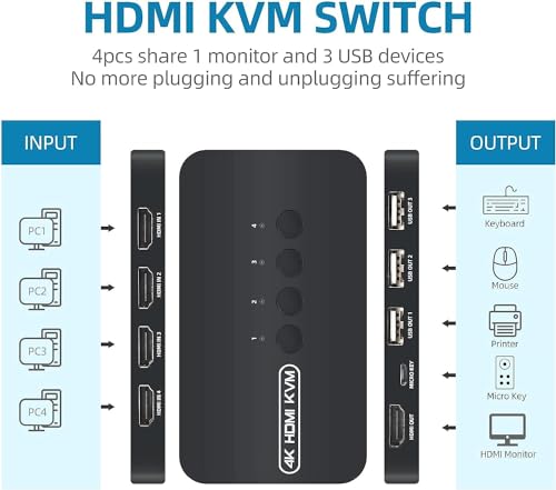 Image of ETZIN 4K HDMI KVM Switch, 4 Port HDMI USB Switch for 4 Computer Share a 4K@30Hz Monitor and 3 USB Device Keyboard Mouse Printer, Including 4 KVM Cables EPL-1156H