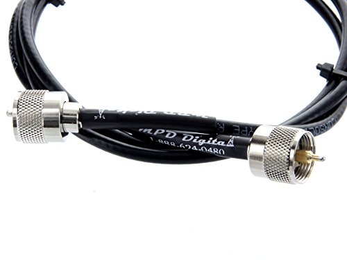 Times dqW LMR240 P[u MPD fW^ UHF PL259 IXRlN^t nCB RFP[u (2tB[g)B