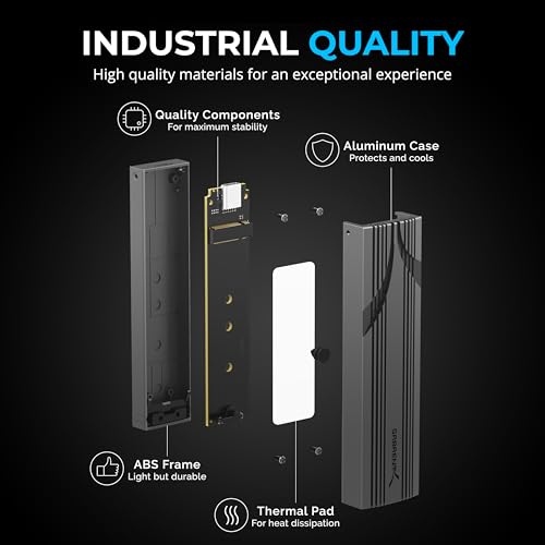 Sabrent EC-PNVO USB-C NVMe M.2 SSD Enclosure