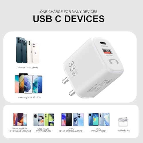 Image of Candytech 33W Dual Port GaN Charger, USB & Type C Fast Charging Adapter for iPhone 16 /15 /14 /13 /12 /11 (Pro,Pro Max,Plus), iPad, Google Pixel, Samsung & All Type C Devices BIS Certified