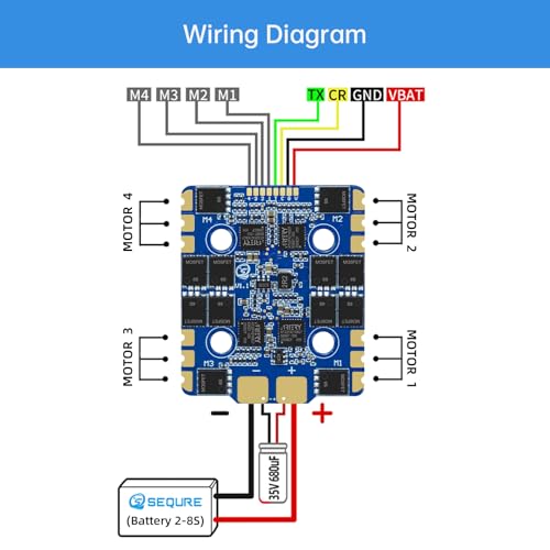 ESC 4 en 1 65A sin escobillas SEQURE AM32 para drones FPV Racing 5