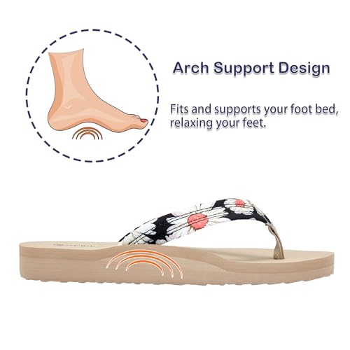 Ampeo Women's Arch Support Flip Flops Comfortable Casual Summer Beach Thong Sandals
