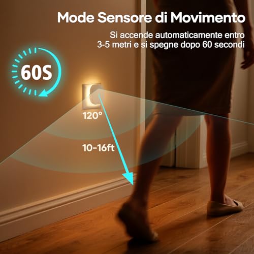 Suright 2 Pezz Luce Notturna Bambini, Luce Notturna da Presa con Sensore Movimento e Crepuscolare, Luminosità Regolabili, AUTO/ON/OFF, 2700K Lampada Notturna per Cameretta, Corridoio, Bagno e Cucina