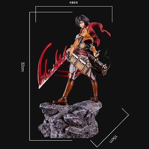 Consejos y reviews para comprar Figura mikasa ataque favoritos de las personas. 20 Consejos y reviews para comprar Figura mikasa ataque favoritos de las personas. 20