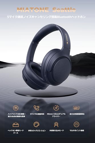 MIATONE Seattle（Bluetooth 5.4 ワイヤレス ヘッドホン）ハイブリッドアクティブノイズキャンセリング 最大48dB / 無線& AUX有線接続/外音取り込みモード/重低音/ヘッドホン収納ケース付き / 最大60時間音楽再生 / 40mm +10mmデュアルドライバー/マルチポイント対応 (ブルー)