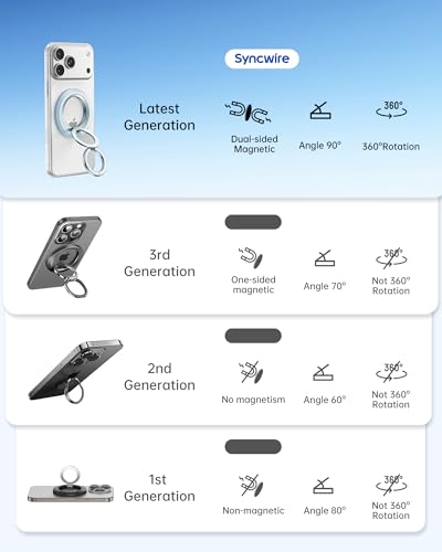 Image of SYNCWIRE Magnetic Phone Ring Holder, for MagSafe Phone Grip Stand Kickstand | 360 Rotation, Double-Sided Magnet, Cell Phone Grip Finger Holder, for iPhone 17 16 15 14 13 12 Pro Max, MagSafe Accessories