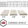 Mohawk Home Felt Rug Pad 4' x 6' - 1/2 Inch Thick Cushion for Area Rugs, Protective Underlay for Hardwood Floors, Comfort and Insulation Felt Only Pad