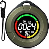 LSENLTY 旅行用ポータブル一酸化炭素検知器、CO濃度/湿度/温度機能付き CO通知機能付きミニ、Type-C急速充電 120時間の長い待機時間キャンプ 車中泊 アラーム用 日本語説明書 グリーン