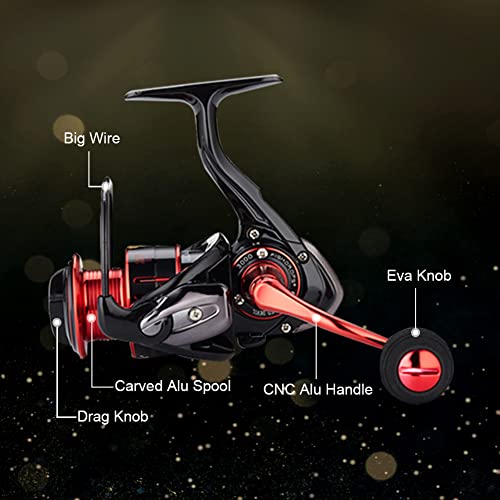 Molinetes Fishdrops Red Devil, carretel de pesca poderoso e ultraleve de 9 + 1 BB, fibra de carbono