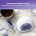Lansinoh SmartPump Double Electric Breast Pump with Bluetooth and App