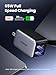 UGREEN Nexode 65W GaN USB C Wall Charger, 4-Port Fast Type-C Charger Compatible with MacBook Pro/Air, iPhone 17/16/15 Series, Galaxy S25/S24, Pixel 10/9, iPad Pro, Steam Deck