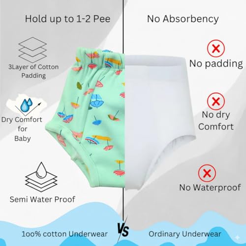 Image of Toddler Potty Training Underwear | 18-36M | 4PCS | Training Pants | Mixed Colours | Soft Cotton Leakproof Potty Training Underwear | Breathable Washable Pants