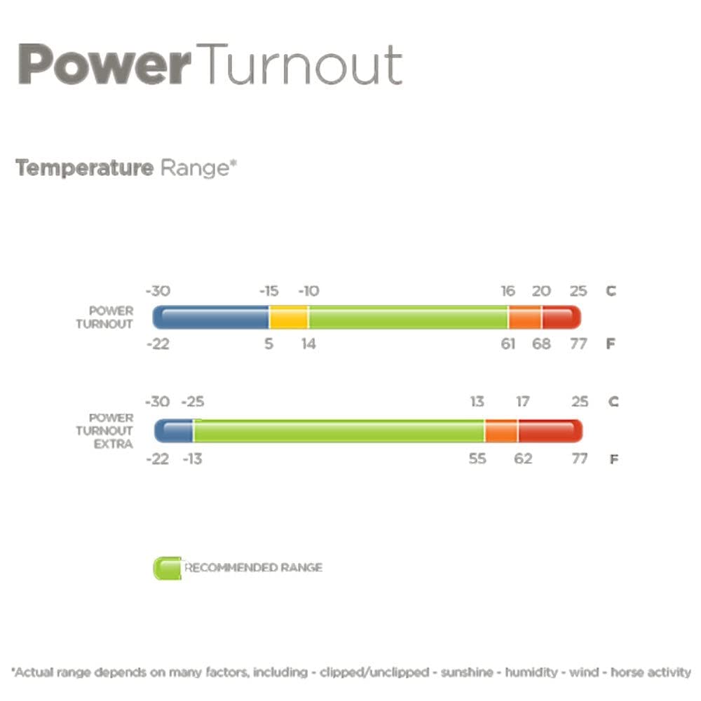 Bucas PowerTurnout - Manta para Caballo, Color Plateado 135