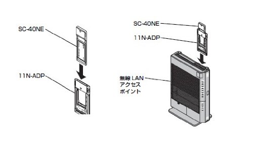 日本電信電話 11N-ADP (SC-40NE　専用アダプタ) khxv5rg Amazon | 日本電信電話 11N-ADP (SC-40NE 専用アダプタ) | 日本
