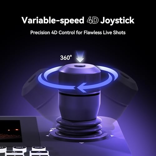 Image of Tenveo NDI PTZ Camera Joystick Controller, 7'' LCD Quad-Screen Real-time Preview, 4D Joystick Controller, NDI License Included, Support NDI PoE VISCA Pelco-D /P For Church Worship Live Event Streaming