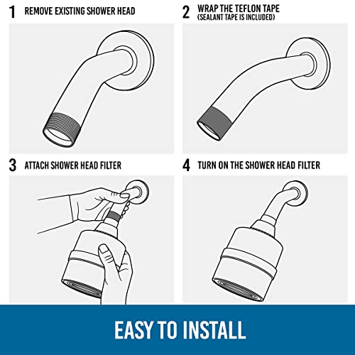 2 In 1 Shower Head Filter, Rain Shower Head High Pressure With Replaceable Shower Water Filter, Rainfall Water Softener Filtered Showerhead For Hard Water (Shower Filter Case) #TOP6